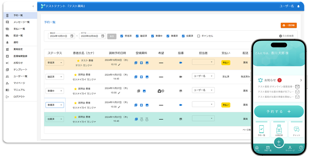 かかりつけ薬局支援システムYuP!オーバービュー